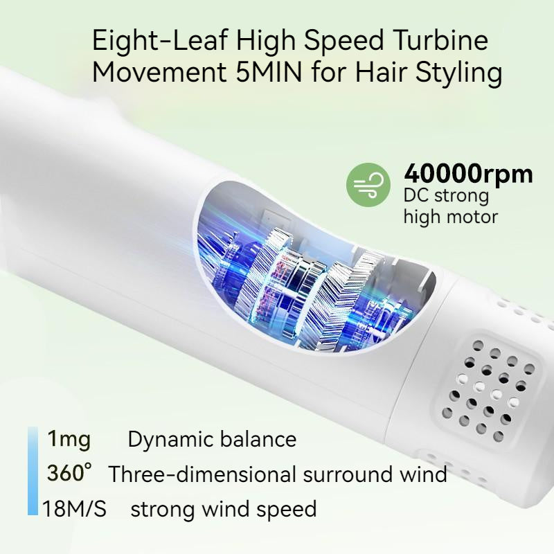 Smart Pet Hair Dryer Dog Golden