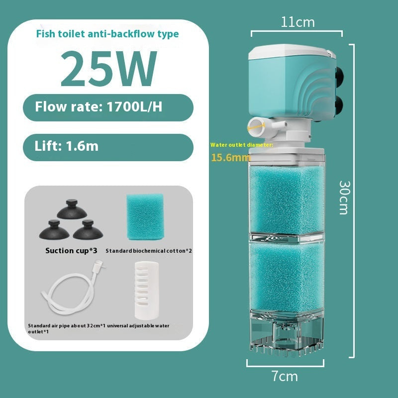 Three-in-one Fish Tank Filter
