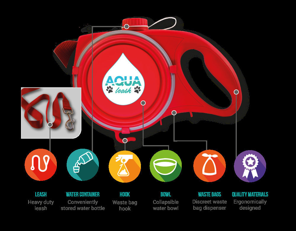 Pet Supplies Bring Your Own Water Bottle