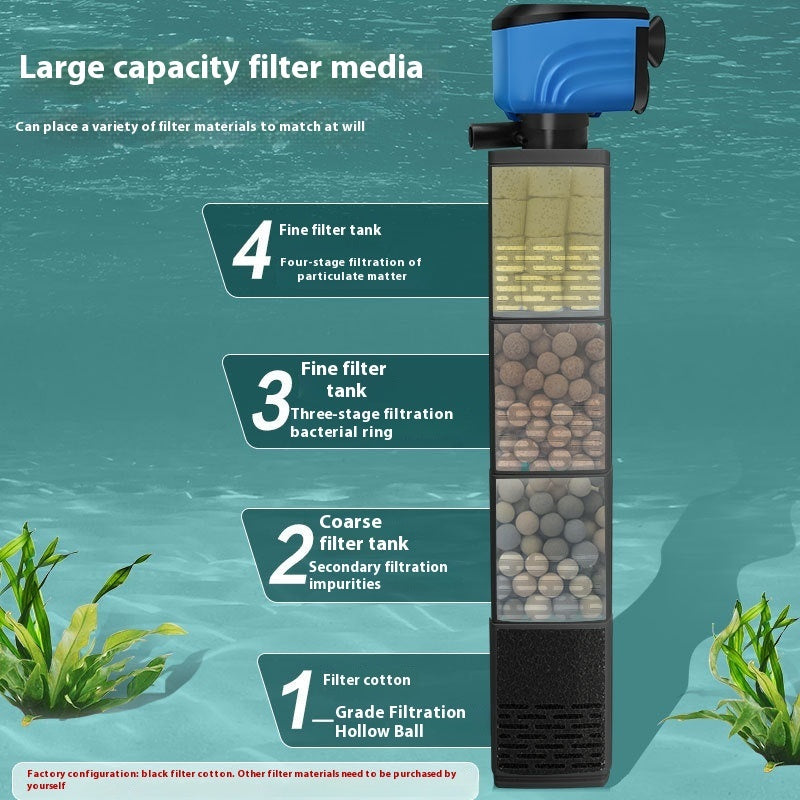 Three-in-one Fish Tank Filter