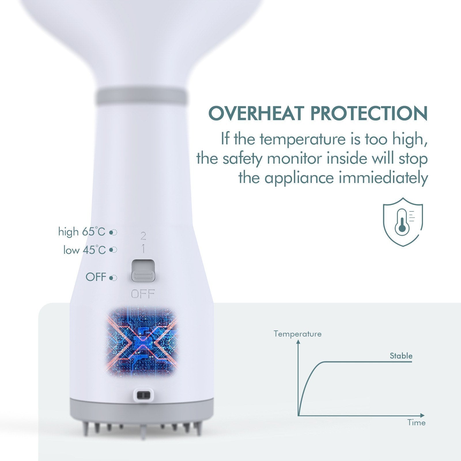 Hair Dryer Grooming Dryer Slicker Brush